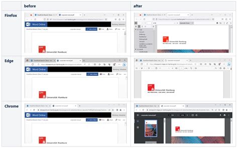 sharepoint uhh|sharepoint uni hamburg.
